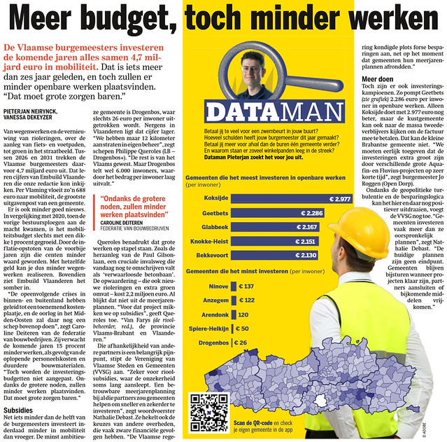 Investeringen in mobiliteit